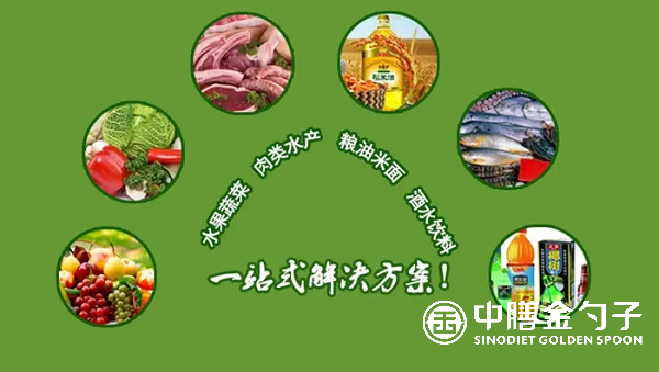 便捷高效，暢享鮮美食《廣州佛山食材配送全攻略》.png